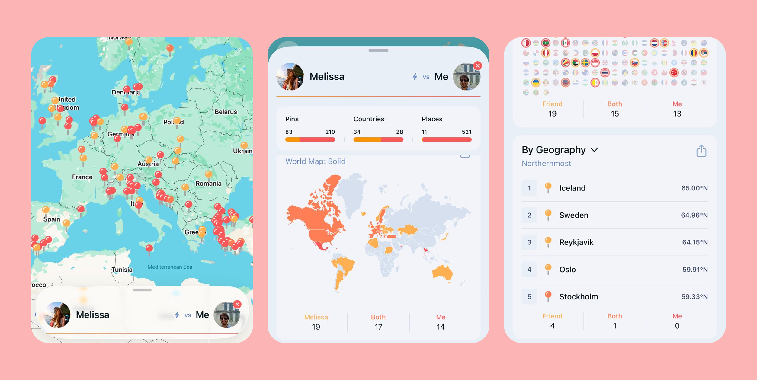 Introducing vs. Mode