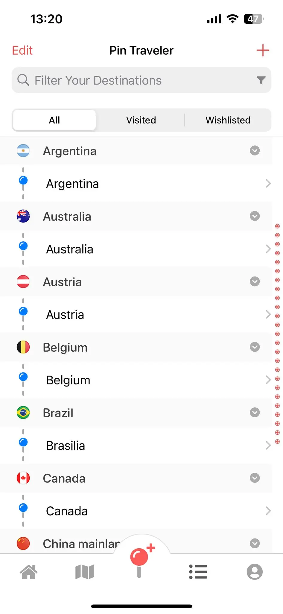 Pin Traveler statistics
