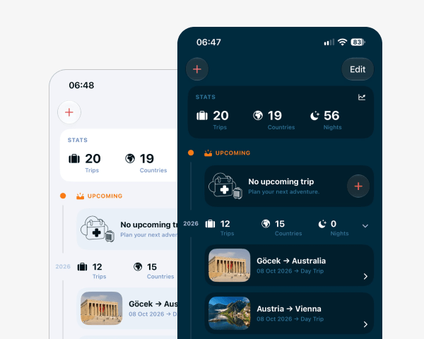 COMPLETELY REDESIGNED TRIP TIMELINES
