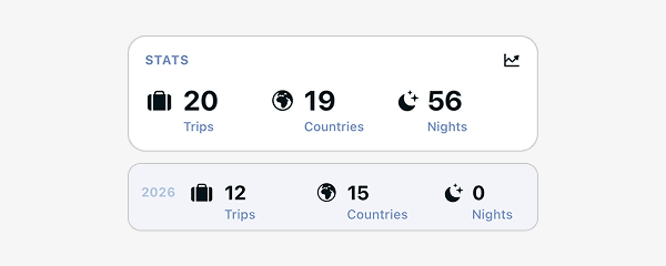MORE STATS, MORE INSIGHTS
